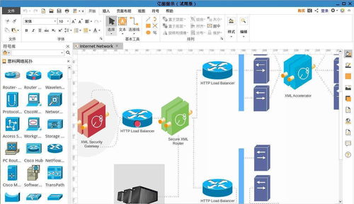 萬興科技億圖軟件通過華為云FusionAccess鯤鵬桌面云兼容性認證，深化教育科技軟件產品研發新生態