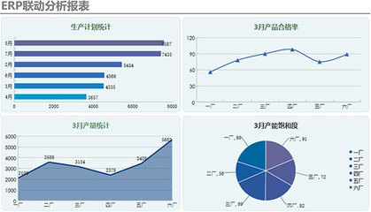 華仁藥業攜手致遠互聯 以“協同+ERP”雙核驅動，賦能年產5.3億袋非PVC軟袋輸液高質量發展